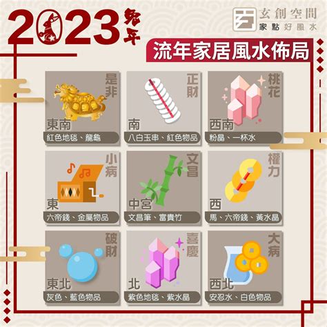 2023年是非位|2023年是非位 小人位 在東南．住宅風水布局方法？